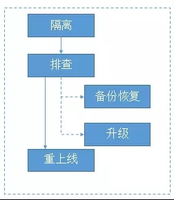 http://tektea-img.b0.upaiyun.com/blog/2017/08/5.webp_5.jpg