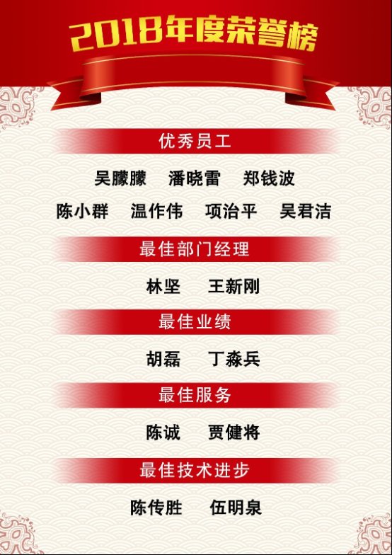 C:\Users\ADMINI~1\AppData\Local\Temp\WeChat Files\5f5ca25fb0c6697e134040fc20c5ac26.jpg